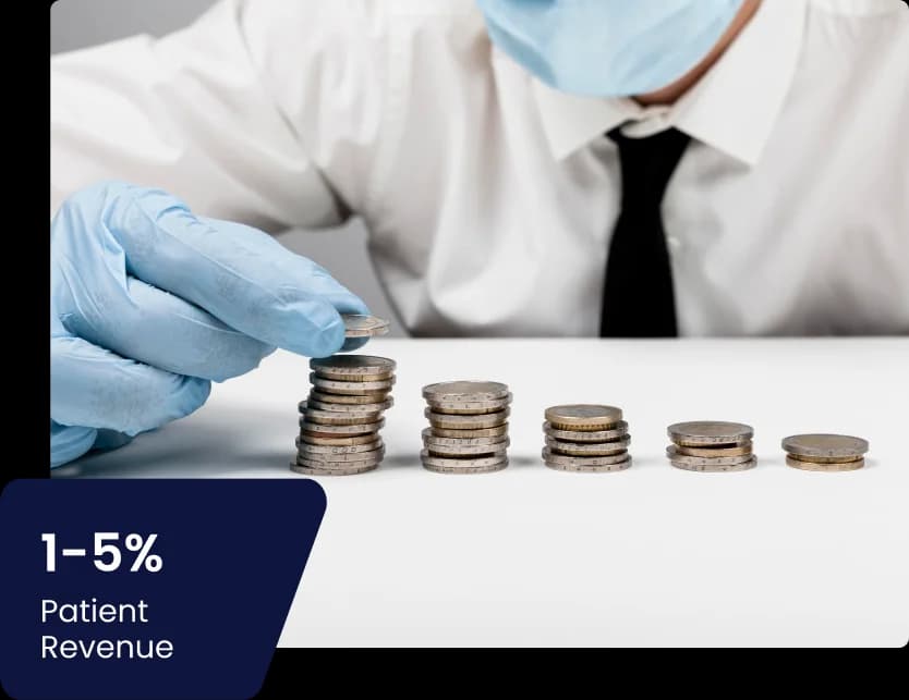 A masked clinician in a white shirt and tie stacking coins in descending piles, labelled 1-5% patient revenue