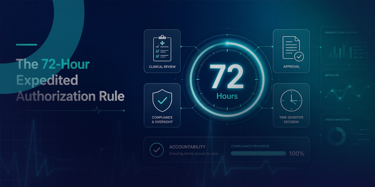 72-Hour Expedited Authorization