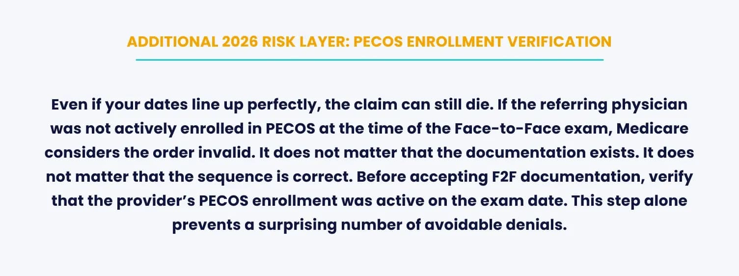 Additional 2026 risk layer pecos enrollment verification