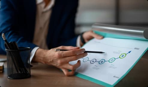 Revenue cycle management workflow on screen