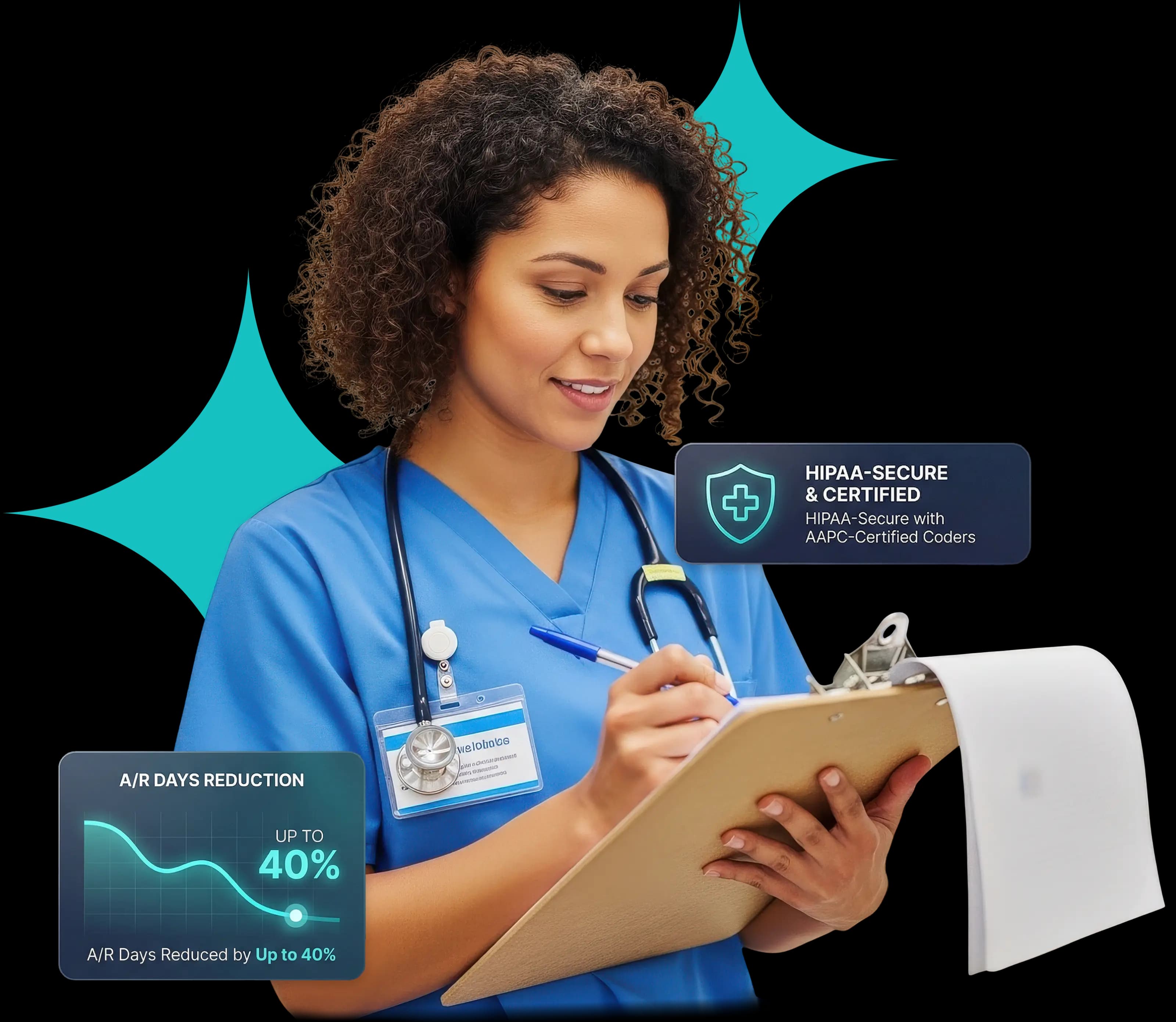 Nurse in blue scrubs with a stethoscope writing on a clipboard, beside a HIPAA-Secure & Certified badge and an A/R days reduction chart reading up to 40%