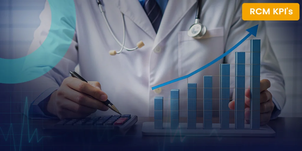 Revenue Increase 20%
